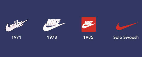 history of the nike logo